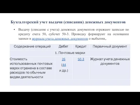 Бухгалтерский учет выдачи (списания) денежных документов Выдачу (списание с учета) денежных документов