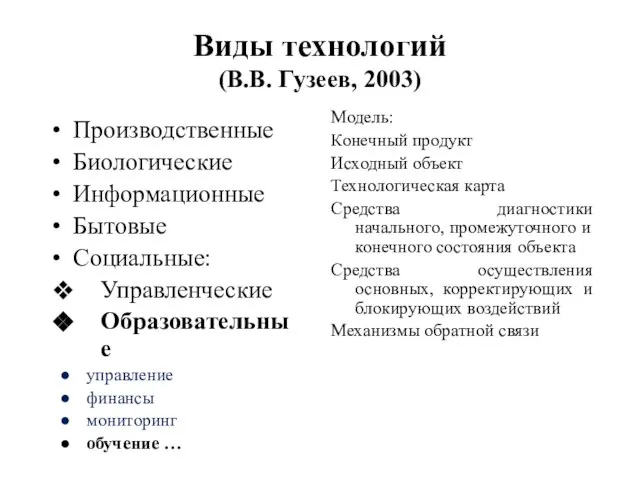 Виды технологий (В.В. Гузеев, 2003) Производственные Биологические Информационные Бытовые Социальные: Управленческие Образовательные