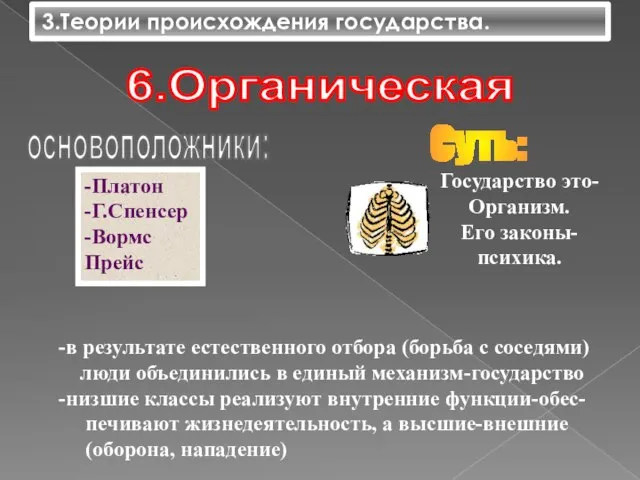 3.Теории происхождения государства. 6.Органическая основоположники: -Платон -Г.Спенсер -Вормс Прейс Суть: -в результате