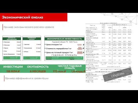 Экономический анализ Пример экономического расчета проекта Пример оформления в презентации Образец