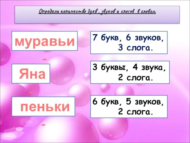 Определи количество букв , звуков и слогов в словах. муравьи - Яна