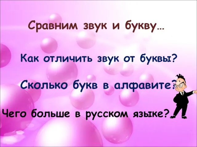 Сравним звук и букву… Как отличить звук от буквы? Сколько букв в