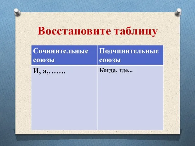 Восстановите таблицу