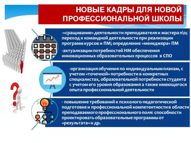 НОВЫЕ КАДРЫ ДЛЯ НОВОЙ ПРОФЕССИОНАЛЬНОЙ ШКОЛЫ