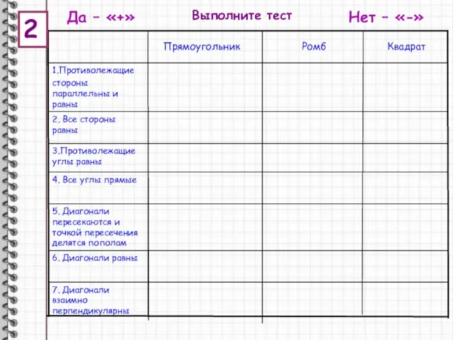 Выполните тест 2. Все стороны равны 3.Противолежащие углы равны 7. Диагонали взаимно