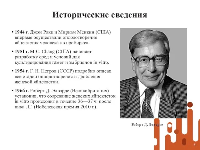 Исторические сведения 1944 г. Джон Рокк и Мириам Менкин (США) впервые осуществили