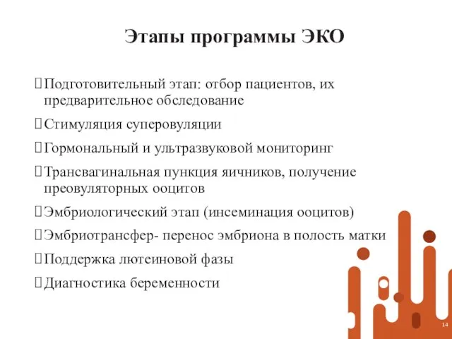 Этапы программы ЭКО Подготовительный этап: отбор пациентов, их предварительное обследование Стимуляция суперовуляции