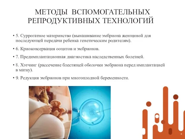 МЕТОДЫ ВСПОМОГАТЕЛЬНЫХ РЕПРОДУКТИВНЫХ ТЕХНОЛОГИЙ 5. Суррогатное материнство (вынашивание эмбриона женщиной для последующей