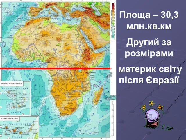 Площа – 30,3 млн.кв.км Другий за розмірами материк світу після Євразії