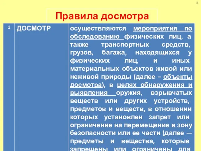 Правила досмотра 2