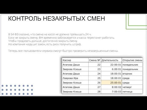 КОНТРОЛЬ НЕЗАКРЫТЫХ СМЕН В 54-ФЗ сказано, что смена на кассе не должна