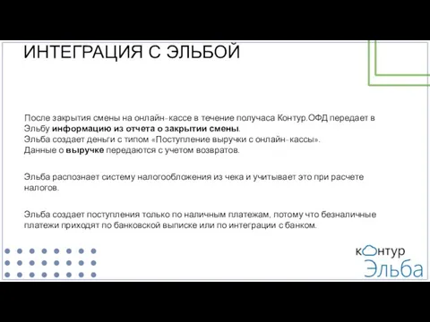 ИНТЕГРАЦИЯ С ЭЛЬБОЙ После закрытия смены на онлайн-кассе в течение получаса Контур.ОФД