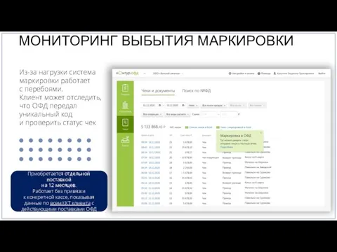 МОНИТОРИНГ ВЫБЫТИЯ МАРКИРОВКИ Из-за нагрузки система маркировки работает с перебоями. Клиент может