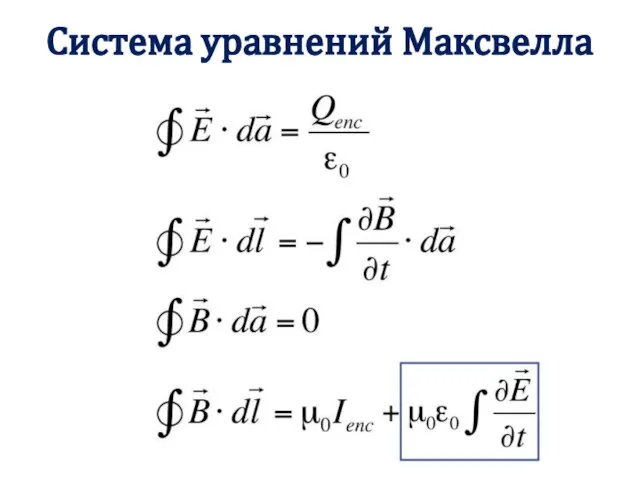 Система уравнений Максвелла
