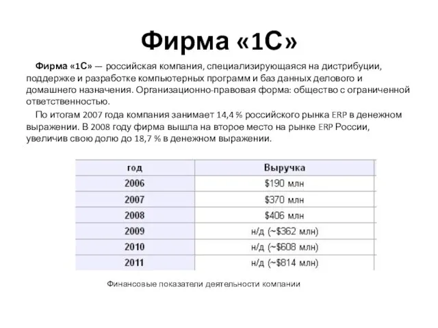 Фирма «1С» Фирма «1С» — российская компания, специализирующаяся на дистрибуции, поддержке и