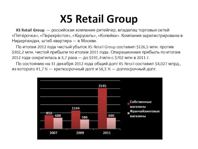 X5 Retail Group X5 Retail Group — российская компания-ритейлер, владелец торговых сетей