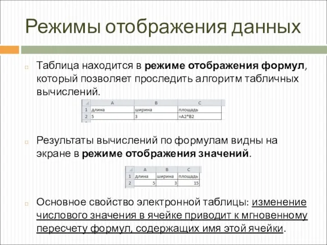 Режимы отображения данных Таблица находится в режиме отображения формул, который позволяет проследить