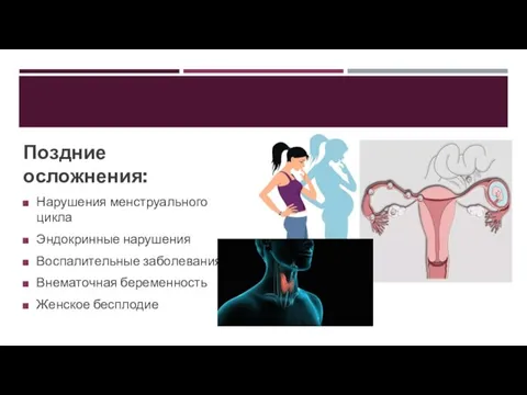 Поздние осложнения: Нарушения менструального цикла Эндокринные нарушения Воспалительные заболевания Внематочная беременность Женское бесплодие