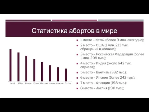 Статистика абортов в мире 1 место – Китай (более 9 млн. ежегодно);