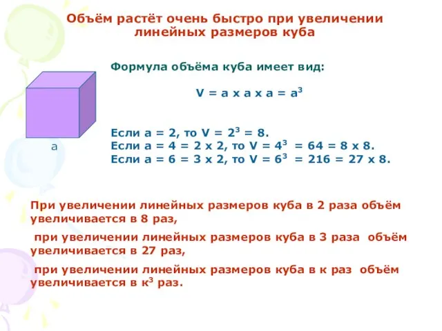 Объём растёт очень быстро при увеличении линейных размеров куба а Формула объёма