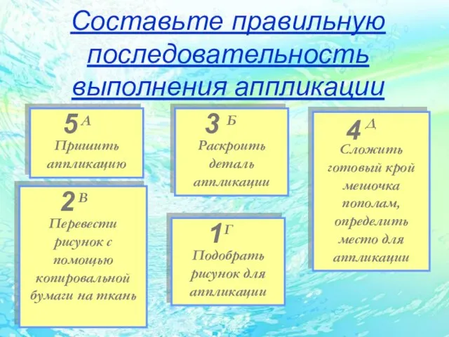 Составьте правильную последовательность выполнения аппликации Г Подобрать рисунок для аппликации В Перевести