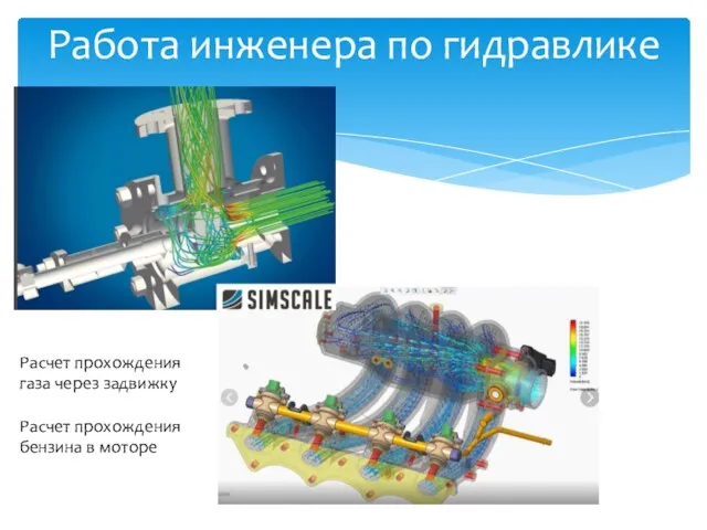 Работа инженера по гидравлике Расчет прохождения газа через задвижку Расчет прохождения бензина в моторе