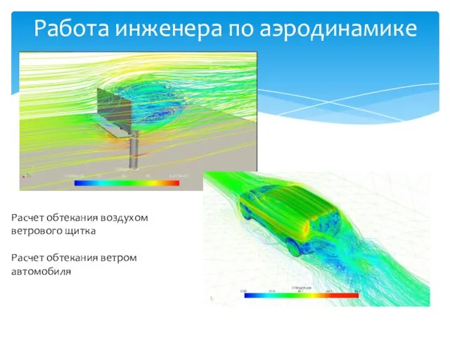 Работа инженера по аэродинамике Расчет обтекания воздухом ветрового щитка Расчет обтекания ветром автомобиля