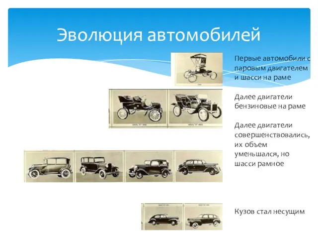 Эволюция автомобилей Первые автомобили с паровым двигателем и шасси на раме Далее