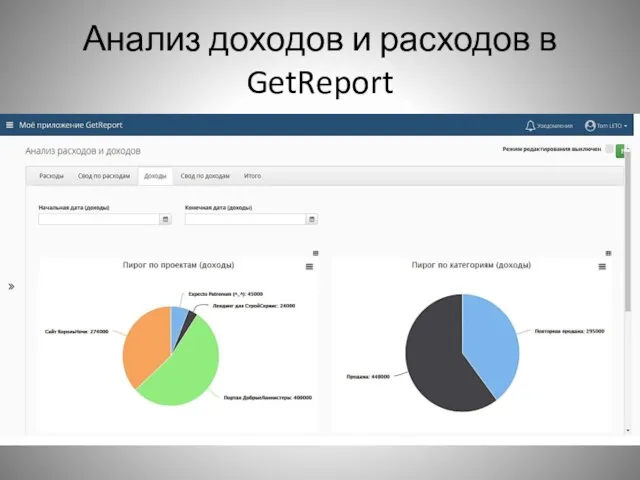Анализ доходов и расходов в GetReport