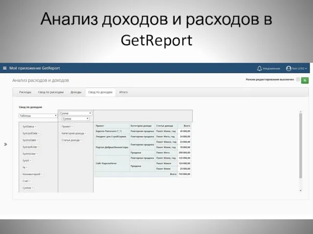 Анализ доходов и расходов в GetReport