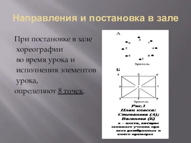 Направления и постановка в зале При постановке в зале хореографии во время