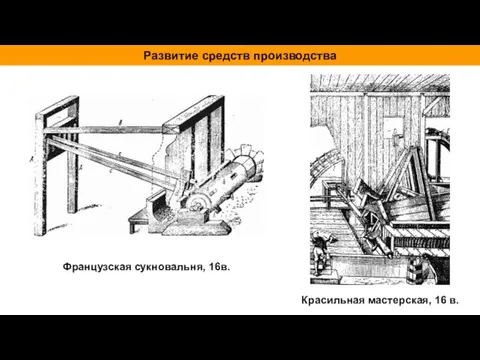 Французская сукновальня, 16в. Красильная мастерская, 16 в. Развитие средств производства