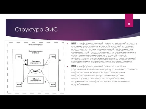 Структура ЭИС ИП1 – информационный поток из внешней среды в систему управления,