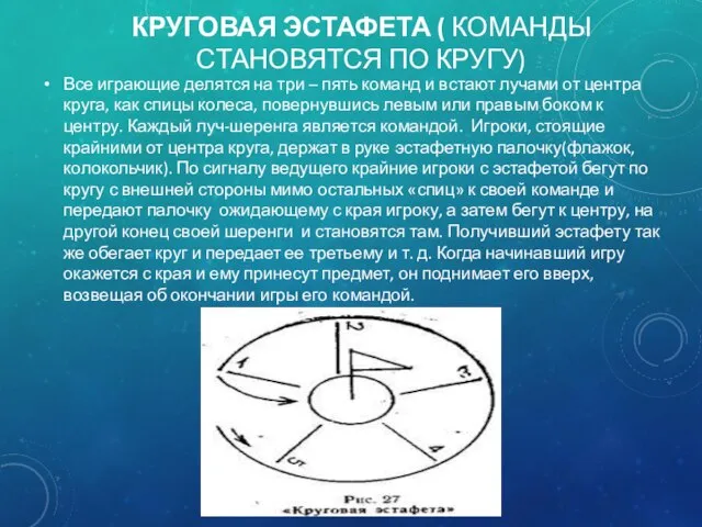 КРУГОВАЯ ЭСТАФЕТА ( КОМАНДЫ СТАНОВЯТСЯ ПО КРУГУ) Все играющие делятся на три