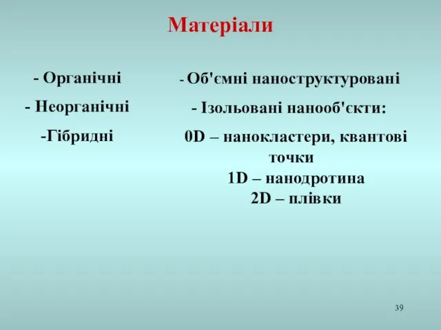 Матеріали Органічні Неорганічні Гібридні Об'ємні наноструктуровані Ізольовані нанооб'єкти: 0D – нанокластери, квантові