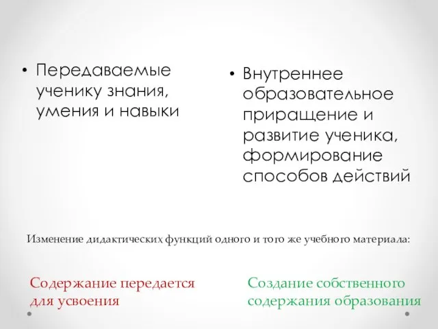 Внутреннее образовательное приращение и развитие ученика, формирование способов действий Передаваемые ученику знания,