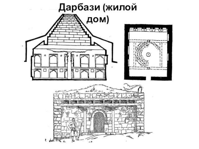 Дарбази (жилой дом)