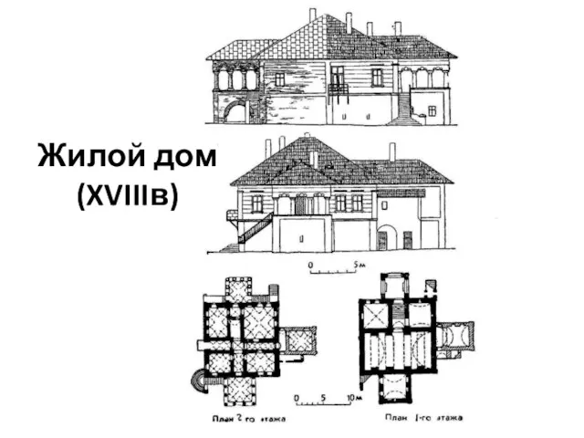 Жилой дом (XVIIIв)