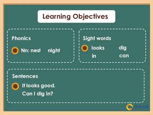 Learning Objectives Phonics Sight words Sentences Nn: nest night It looks good.