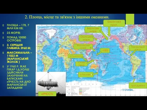 2. Площа, місце та зв'язок з іншими океанами. ПЛОЩА – 178, 7