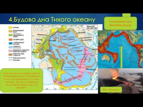 4.Будова дна Тихого океану Тихоокеанське Вогняне кільце Значна частина океану лежить на