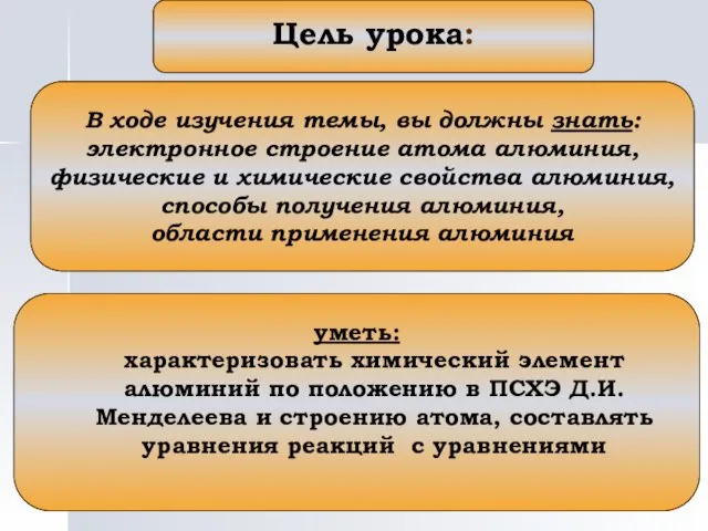 Цель урока: В ходе изучения темы, вы должны знать: электронное строение атома