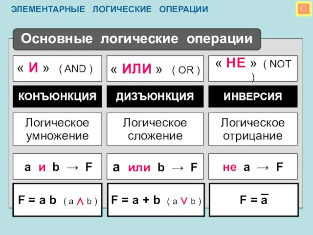  ЭЛЕМЕНТАРНЫЕ ЛОГИЧЕСКИЕ ОПЕРАЦИИ