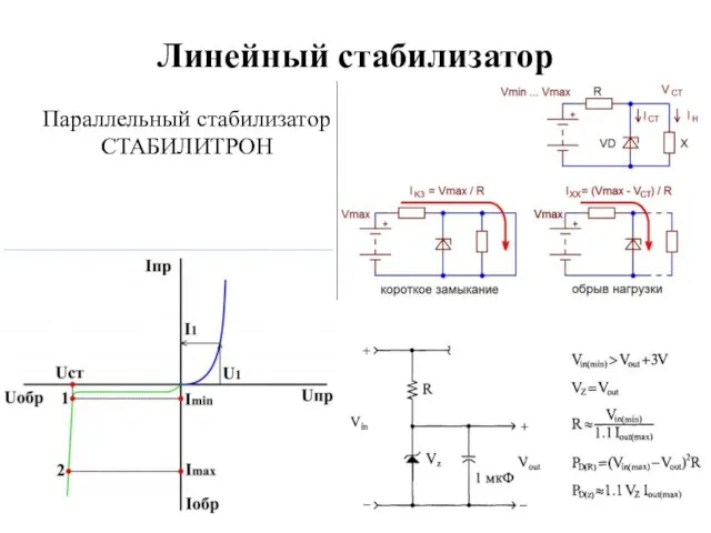 Линейный стабилизатор Параллельный стабилизатор СТАБИЛИТРОН