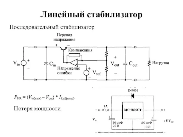 Линейный стабилизатор Последовательный стабилизатор Потеря мощности