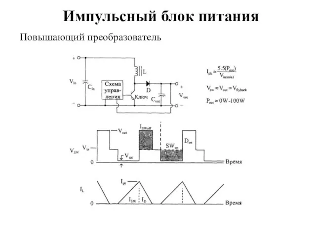 Импульсный блок питания Повышающий преобразователь