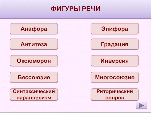 ФИГУРЫ РЕЧИ Анафора Антитеза Оксюморон Синтаксический параллелизм Бессоюзие Эпифора Градация Инверсия Многосоюзие Риторический вопрос