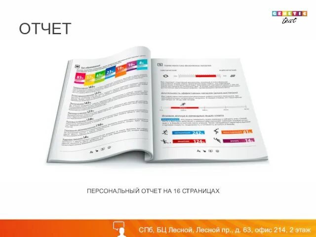 ОТЧЕТ ПЕРСОНАЛЬНЫЙ ОТЧЕТ НА 16 СТРАНИЦАХ СПб, БЦ Лесной, Лесной пр., д.