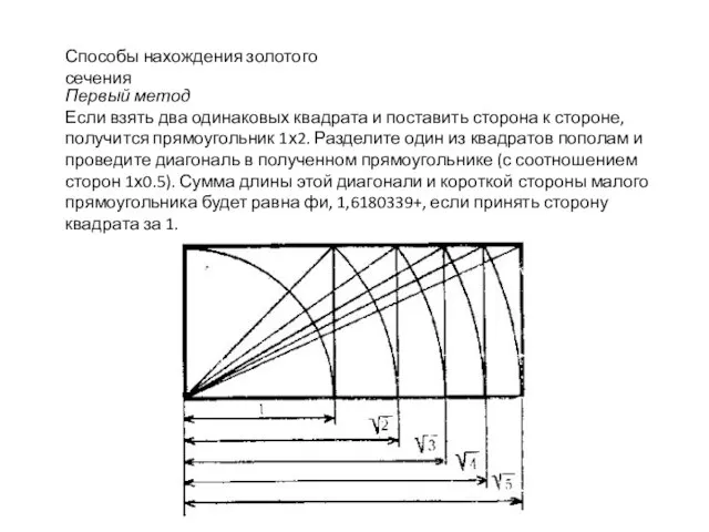 Первый метод Если взять два одинаковых квадрата и поставить сторона к стороне,