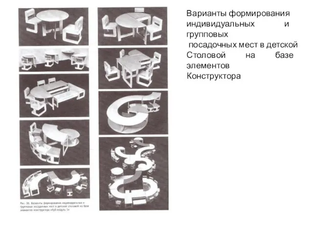 Варианты формирования индивидуальных и групповых посадочных мест в детской Столовой на базе элементов Конструктора